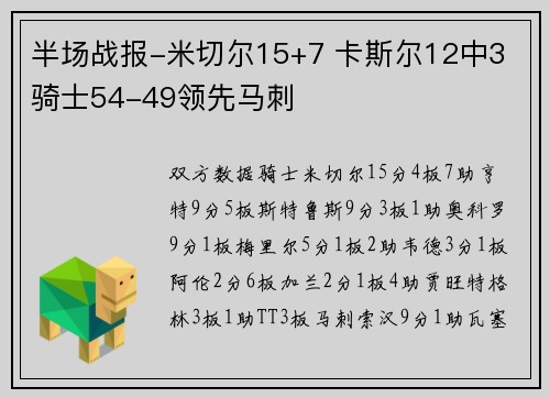 半场战报-米切尔15+7 卡斯尔12中3 骑士54-49领先马刺